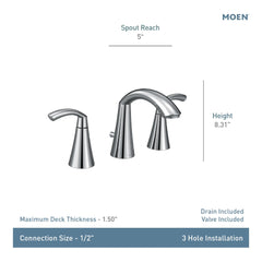 Glyde Two-Handle Widespread Bathroom Sink Faucet