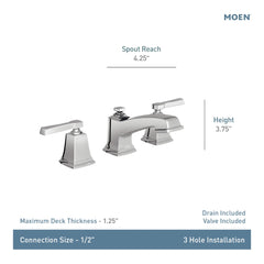 Boardwalk Two-Handle Widespread Bathroom Sink Faucet