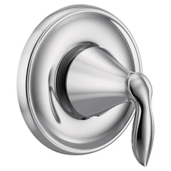 Eva M-CORE 3-Series Transfer Valve Trim
