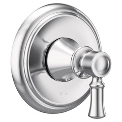 Dartmoor M-CORE 3-Series Transfer Valve Trim