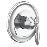 Eva M-CORE 2-Series Valve Trim