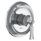 Wynford M-CORE 2-Series Valve Trim