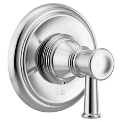 Belfield M-CORE 3-Series Transfer Valve Trim
