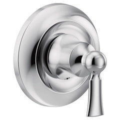 Wynford M-CORE 3-Series Transfer Valve Trim