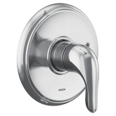 Chateau M-CORE 2-Series Valve Trim