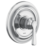 Colinet M-CORE 2-Series Valve Trim