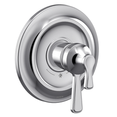 Colinet M-CORE 4-Series Valve Trim