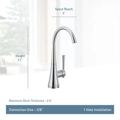 Moen One-Handle High Arc Single Mount Beverage Faucet