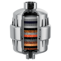 Shower Filter Unit with Filtration Cartridge
