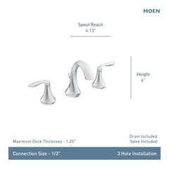 Eva Two-Handle Widespread Bathroom Sink Faucet
