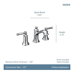 Dartmoor Two-Handle Widespread Bathroom Sink Faucet