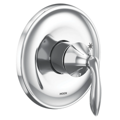 Eva M-CORE 2-Series Valve Trim