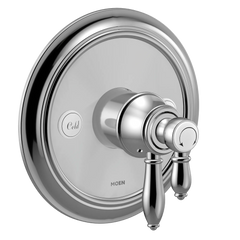 Weymouth M-CORE 4-Series Valve Trim
